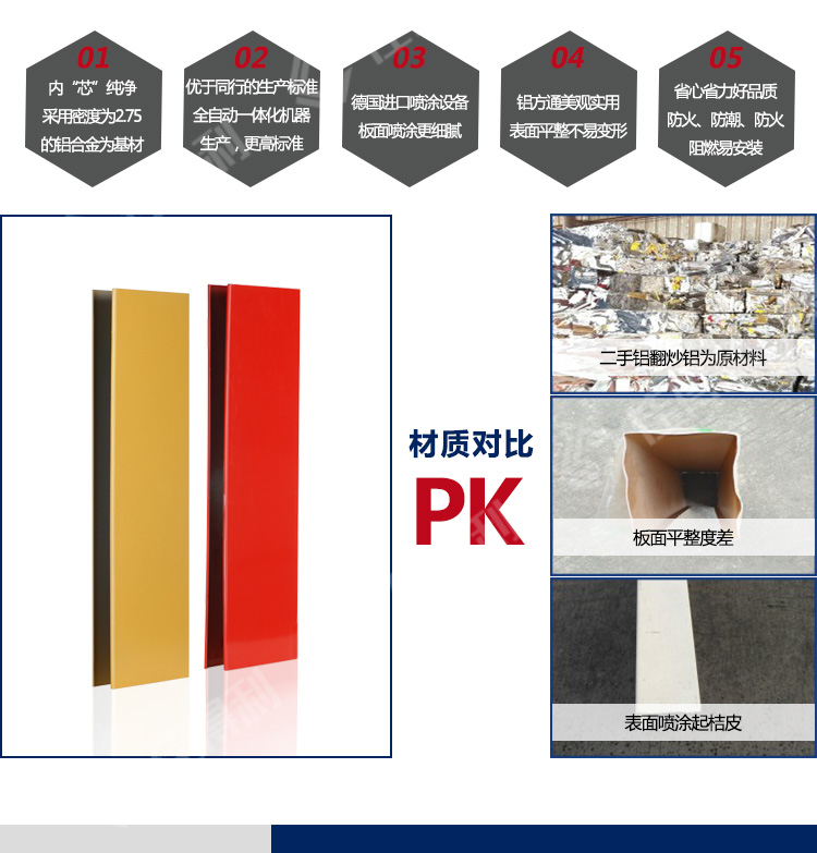 鋁方通詳情_(kāi)04 鋁方通詳情_(kāi)04